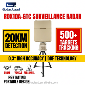 Radar DBF : Fonctionnement stable par conditions météorologiques électromagnétiques complexes – Équipement de surveillance à basse altitude - Product Image 1