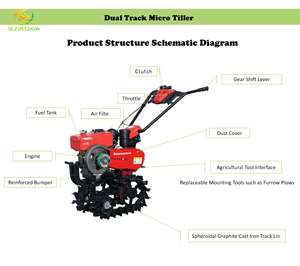 منتج زراعي جديد ذو كفاءة عالية بالبنزين متتبع مناسب للحقول المتدرجة - Product Image 4
