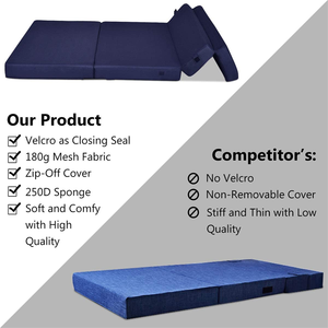 Matelas pliant en mousse à mémoire de forme PU, tailles personnalisées, <span class=keywords><strong>futon</strong></span> japonais pliable en trois pour la location, mobilier de chambre - Product Image 2
