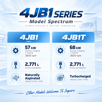 Moteur diesel pour véhicule ISU 4JB1T, 68 kW / 3600 tr/min, 93*102 mm, 4 cylindres, turbocompressé, pour pick-up, camionnette légère, SUV et fourgonnette
