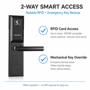 ระบบล็อคประตูโรงแรมอัจฉริยะ พร้อมการ์ด RFID/กุญแจรหัสผ่าน ปลดล็อค ป้องกันการโจรกรรม กันน้ำ ดีไซน์แบบฝัง PRF292 สำหรับโรงแรม - Product Image 4