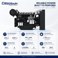 Moteur diesel industriel Scdc Baudouin 6M33V2D0 566 kW 1900 tr/min 6 cylindres en ligne 4 temps 24 V CC démarrage électrique pour l'agriculture