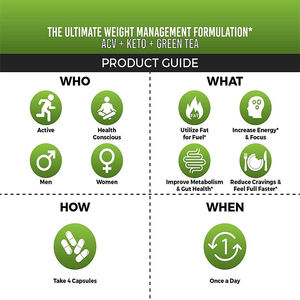 Extractos Vegetales KETO de Alta Potencia que Apoyan el Aumento de los Niveles de Cetonas en la Sangre para Hombres y Mujeres, 120 Cápsulas KETO BHB - Product Image 2