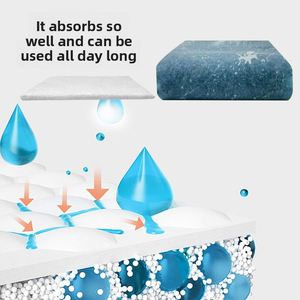 Tapis absorbant jetable pour animaux de compagnie (chiens et chats) – Coussinets désodorisants pour l'apprentissage de la propreté – Vente en gros directe usine de tapis urinaires pour animaux - Product Image 3
