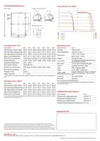 Pour panneaux solaires bifaciaux de type N CS6.2-48TD entièrement noirs, 440W-470W, efficacité 22,0%-23,5%, alliage d'aluminium anodisé