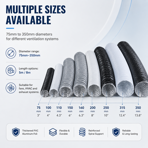 Ductos <span class=keywords><strong>de</strong></span> Extracción para <span class=keywords><strong>Cocinas</strong></span> Industriales con Manguera Flexible <span class=keywords><strong>de</strong></span> PVC, Acero y Lámina <span class=keywords><strong>de</strong></span> Aluminio para Sistemas HVAC, Solución <span class=keywords><strong>de</strong></span> Diseño Gráfico - Product Image 3
