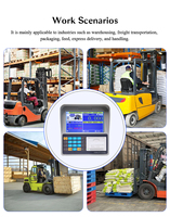 Balances de pesage pour chariots élévateurs utilisées pour le chargement et le déchargement de conteneurs de marchandises dans les ports.