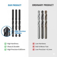 Foret hélicoïdal HSS de 4 mm à tige droite en acier rapide oxydé noir pour métal, bois et plastique