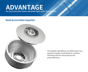 <span class=keywords><strong>Pompe</strong></span> à eau submersible pour puits profond, série 5SP15, 15 m3/h, acier inoxydable, 100 m, 200 m, 250 m, 300 m, prix des pompes pour puits profonds - Product Image 5