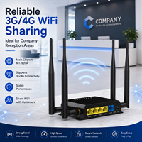 Routeur SIM 4G LTE OpenWrt, carte SIM Internet CPE compacte, routeur Wi-Fi 4G LTE, point d'accès mobile, routeur Wi-Fi 4G avec emplacement pour carte SIM