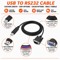 Kabel Serial RS232 DB9 DB15 DB25 Kustom, Perakitan Kabel D-Sub Inti Tembaga untuk Peralatan Kontrol Industri