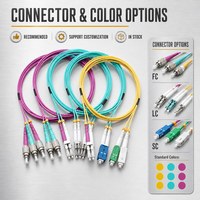 Kabel Patch Cord Fiber Optik Aktif Panjang Kustom FC/LC/SC Duplex OS2 Multiwarna FTTX LAN Berkabel Garansi 1 Tahun