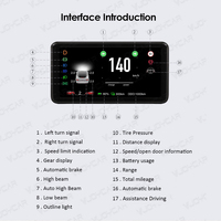 Dernières 6.2 ''Langues et fonctions multiples Luminosité Réglage automatique Tableau de bord Compteur de vitesse HUD pour Tesla Model 3 Model Y