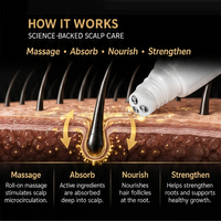 Nouveaux produits : Sérum Huile de Croissance Capillaire avec Applicateur Roll-on – Soin du Cuir Chevelu, Massage, Traitement Naturel Rapide pour des Cheveux Plus Épais et Anti-Chute
