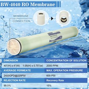 Membrane d'osmose inverse Wansheng 4040 pour la dessalement d'eau saumâtre, élément pour purificateur d'eau domestique - Product Image 2