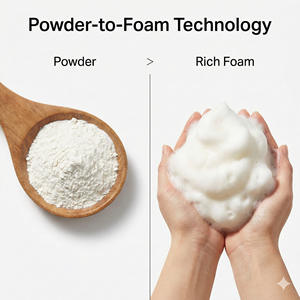 Poudre de shampoing naturelle aux acides aminés OEM ODM, nettoyant capillaire <span class=keywords><strong>sans</strong></span> <span class=keywords><strong>eau</strong></span>, <span class=keywords><strong>sans</strong></span> sulfate, écologique, pour voyage, adapté aux cuirs chevelus sensibles - Product Image 2