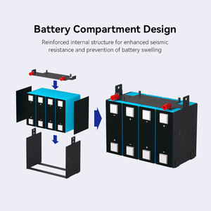 Tùy chỉnh 12V 24V 36V 48V sạc LiFePO4 năng lượng mặt trời lưu trữ pin 50Ah 100Ah 200AH 300ah RV biển Golf Cart pin lithium - Product Image 4