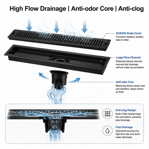 Drain de <span class=keywords><strong>douche</strong></span> linéaire noir mat en acier inoxydable SUS304, anti-odeur, anti-obstruction, longueur personnalisée, vente en gros usine - Product Image 6