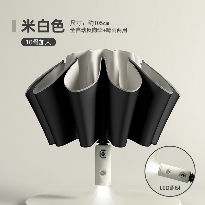 Reverse umbrella rice white-led light