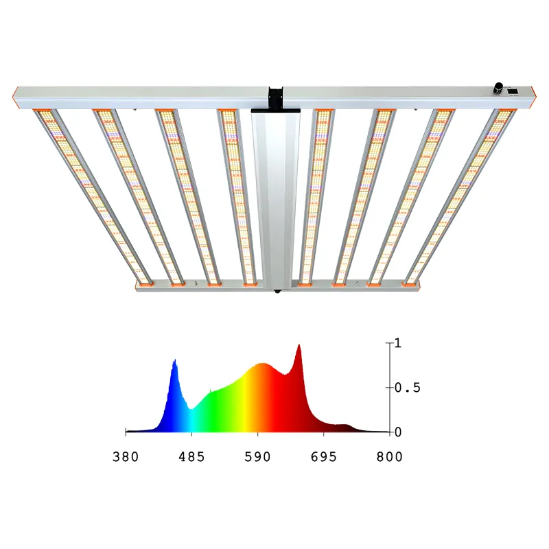 Voll spektrum 720Watt G4 LED wachsen Licht leiste ir UV 60 cm 90cm 200cm Anschluss modus Schalter