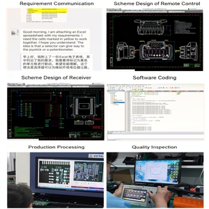 Cần cẩu tỷ lệ thủy lực joystick không dây điều khiển từ xa Kit 433Mhz 915MHz 868MHz 100m phạm vi chống thấm nước chống bụi - Product Image 2
