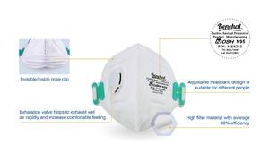 Mascarilla facial desechable <span class=keywords><strong>NIOSH</strong></span> <span class=keywords><strong>N95</strong></span> personalizada con válvula, respirador y mascarilla listos para enviar - Product Image 2