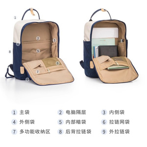 Custom Panelled Laptop <b>Backpack</b> <b>Large</b> Capacity Unisex Casual Shoulder Straps Softback Polyester Lining - Product Image 2