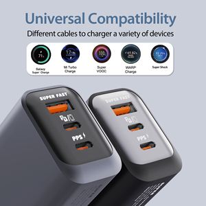 High Quality Type c Cable Fast Charger with <b>Adapter</b> and Uk Eu Us <b>Plug</b> 150w <b>Usb</b> c Power <b>Adapter</b> for Charger iphone - Product Image 5