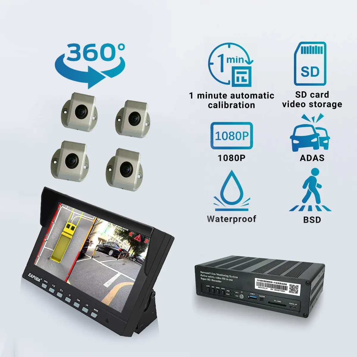 Hd 360 Graden Auto Camera Bird View Surround Monitor Systeem 3d Beeld Gps Low-Lux Nachtzicht