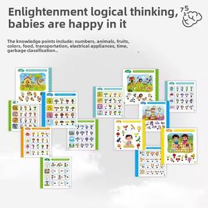 Luckykoo Jouet parlant Anglais Logique Jugement Son Lecture Y-pen Enfants Smart Digital Talking Pen Machine d'apprentissage pour les enfants - Product Image 3
