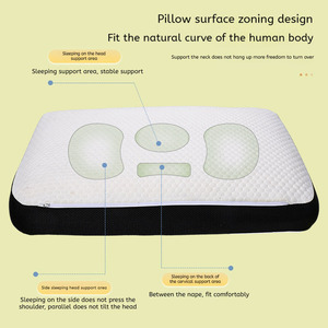 Almohada de Lujo para el Cuello, Directo de Fábrica, Espuma Viscoelástica de Rebote Lento para Dormir de Lado, Lavable y Personalizable, Suministros para Hoteles - Product Image 3