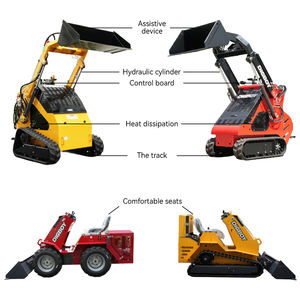 Fabrieksdirect Gratis Verzending 350KG 480KG Mini Sneeuwblad Skid Steer Loader Yanmar Motor EPA Euro5 voor Tuinieren Weide - Product Image 4