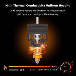 Kit de Bloque Calefactor Cerámico Creality para Actualización de Hotend Serie K1 Modelo 2025 - Product Image 6