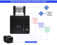Imprimante thermique de reçu de WIFI de 80mm 3inch pour des supermarchés et des restaurants en stock
