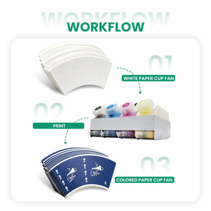 Máquina de Impresión de Vasos de Papel con Tinta Digital CMYK, Totalmente Automática, de Una Sola Pasada, Modelo My-x700 - Product Image 3