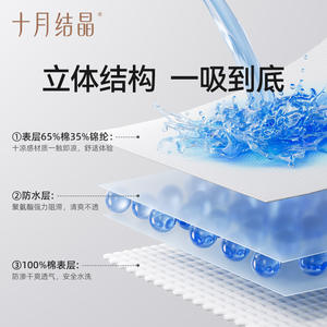 Cambiador de Bebé Extra Grande Octubre Crystallized, Refrigerante y Transpirable, para Bebés y Niños Pequeños, Estándar Clase A - Product Image 2