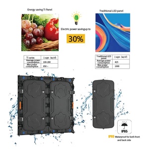 แผงตู้960*960กลางแจ้ง50ตารางเมตรกันน้ำติดผนังจอ <span class=keywords><strong>LED</strong></span> กรอบป้ายโฆษณาดิจิตอลห้างสรรพสินค้า - Product Image 3