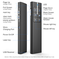 Presentador Inalámbrico USB Norwii N99 de 2.4GHz, Puntero Láser Rojo, Bolígrafos Presentadores