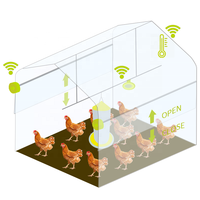 Contrôleur de température et d'humidité IoT HENGKO pour l'agriculture intelligente, thermostat d'ambiance haute sensibilité pour serre