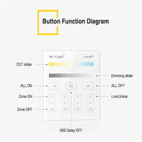 MiBOXER T2 4 Groupes CCT Intelligente À Distance De Panneau de Contrôleur de Wifi Mené Par Gradateur 2.4Hz de transmission sans fil 4 zones individuellement contrôle