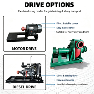 Pompe à Boue Centrifuge de Drague d'<span class=keywords><strong>Or</strong></span> de Rivière de Sable de 6 Pouces Entraînée par Moteur Diesel pour Exploitation Minière - Product Image 2