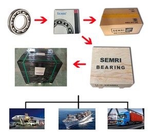 Piastra da tavolo da 8 pollici ruotare Lazy Susan cuscinetto girevole - Product Image 6