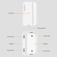 Système d'alarme 4G RF433, système d'alarme antivol, capteurs de porte et de fenêtre, détecteur de mouvement, prise en charge du protocole SIA MQTT, contrôle CMS, mise à jour OTA