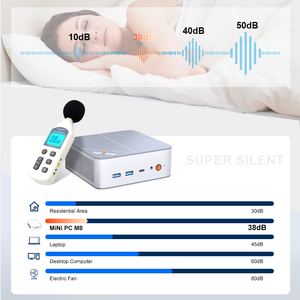 Mini PC Ninkear 7 8745HS, 16GB DDR5, 1TB PCIE3.0 SSD, Pantalla 4K, WiFi 6, BT5.2, 11 Pro para Juegos y Oficina, M8 Ninkear M8 Mini PC AMD - Product Image 1