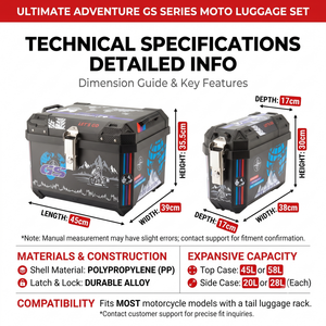 Borsa Laterale Compatta per <span class=keywords><strong>Moto</strong></span> da 20L in Plastica PP, Bauletto a Sgancio Rapido, Borsa Portaoggetti Leggera per Scooter Urbano, Ideale per Pendolari Quotidiani - Product Image 5