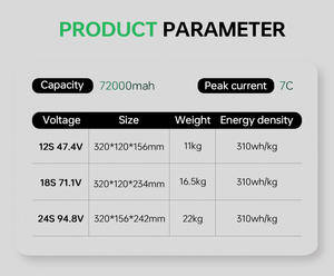 320wh/kg công suất lớn 72000mAh 6S/12S/18S 5c/7C tùy chỉnh mật độ năng lượng cao <span class=keywords><strong>Lithium</strong></span> Ion UAV Pin cho độ bền lâu dài bay không người lái - Product Image 2
