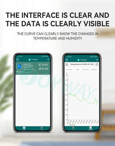 ワイヤレス Wifi インテリジェント温度および湿度コレクター センサー 冷凍庫温度計 冷蔵庫レコーダー - Product Image 6