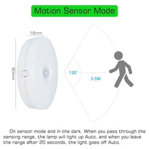 Lámpara de armario inalámbrica de estilo moderno para dormitorio, armario de cocina, armario, escalera, atenuación recargable por USB, luz LED nocturna táctil - Product Image 4