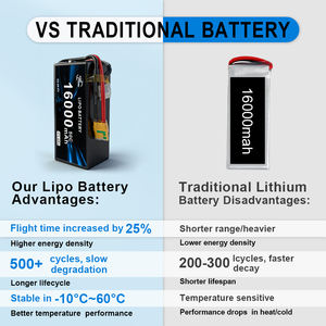 Lithium Polymer <b>Battery</b> 8S 16000mAh for FPV Drone RC UAVs High Capacity <b>Rechargeable</b> Drone Lithium <b>Battery</b> - Product Image 3