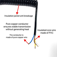 Kaufen Sie 2 /3 /4 /5/6/7 Core PVC/PU Twisted Spiral Coiled Cable Flexibles elektrisches Kabel Draht 2,5mm Kabel 10-adriges reines Kupferkabel